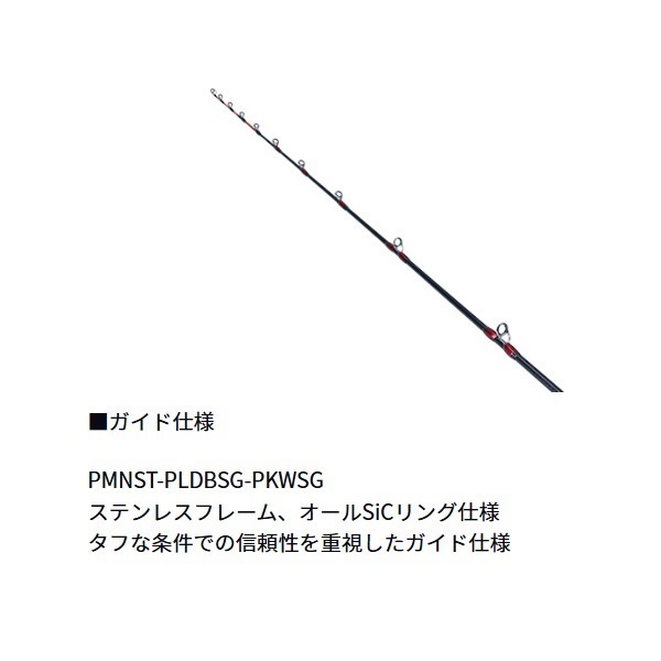 リーディング MG64